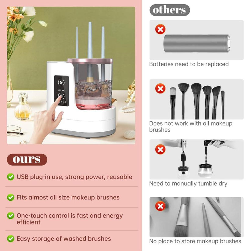 Makeup Brush Cleaner