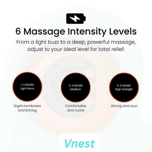 Wonder World™ EMS Neck Massager